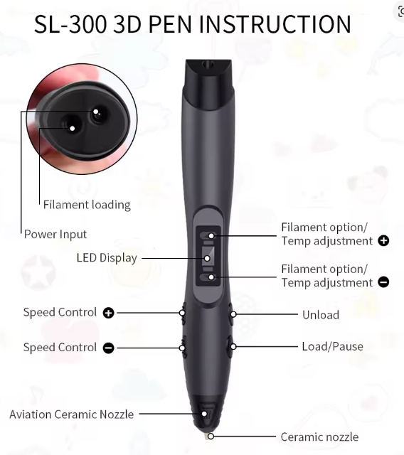 Stylo 3D│SL-300│Noir│Enfants & adultes│Compatible PLA/ABS│ 1.75mm