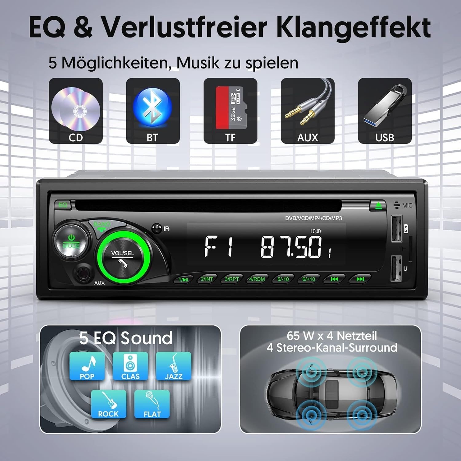 Autoradio de voiture│Chismos│MP3 Bluetooth │FM/AM │USB │SD │AUX │Affichage LED